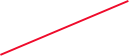line through